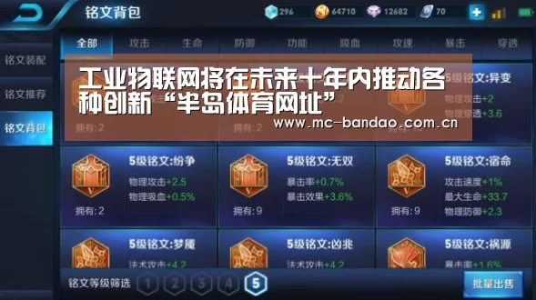 工业物联网将在未来十年内推动各种创新“半岛体育网址”(图1) 半岛体育
