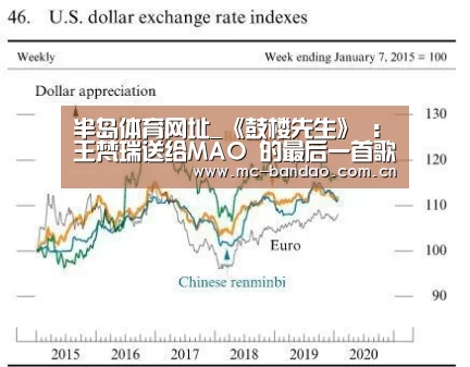 半岛体育网址_《鼓楼先生》 :王梵瑞送给MAO 的最后一首歌(图1) 半岛体育注册